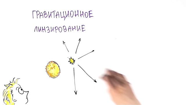 Гравитация | 4 фундаментальных взаимодействия смотреть онлайн
