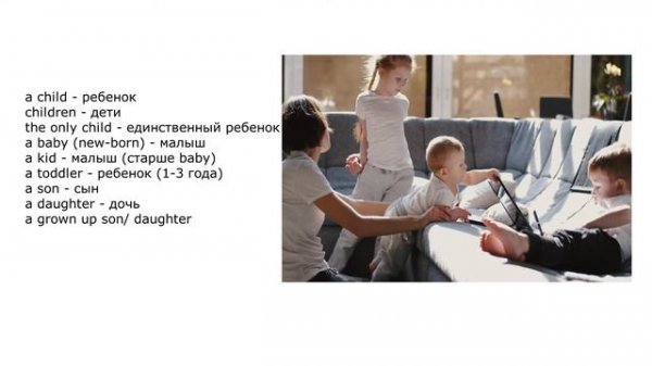 English words for every day. FAMILY. СЕМЬЯ. Lesson 1.English for beginners. A1 level English.