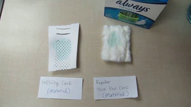 Always Infinity pad demo test смотреть онлайн