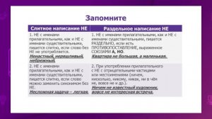 Русский язык. 5 класс. Счастье. НЕ с именами прилагательными /10.12.2020/