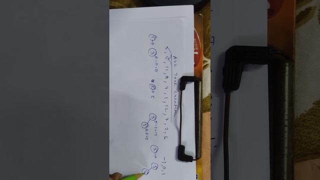 AVL Tree part 1 смотреть онлайн