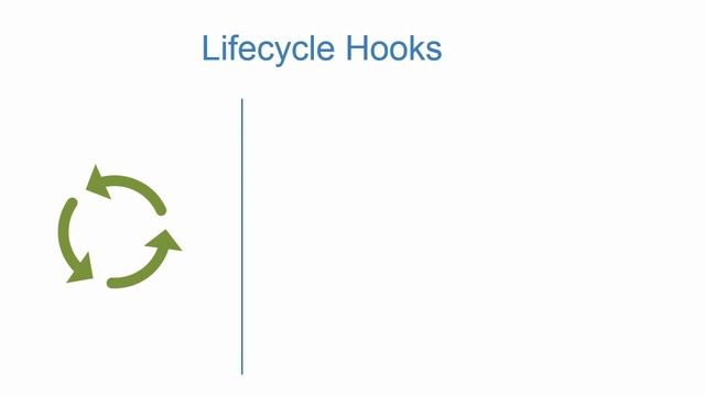041 Lifecycle Hooks Explained смотреть онлайн