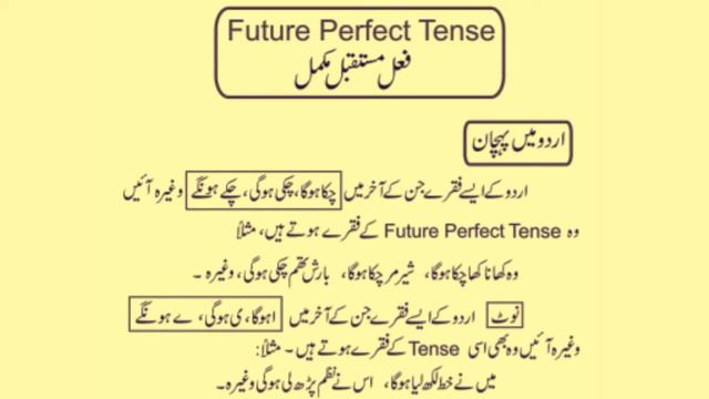 Future Tense in urdu | Future tenses exercise | english speaking course смотреть онлайн