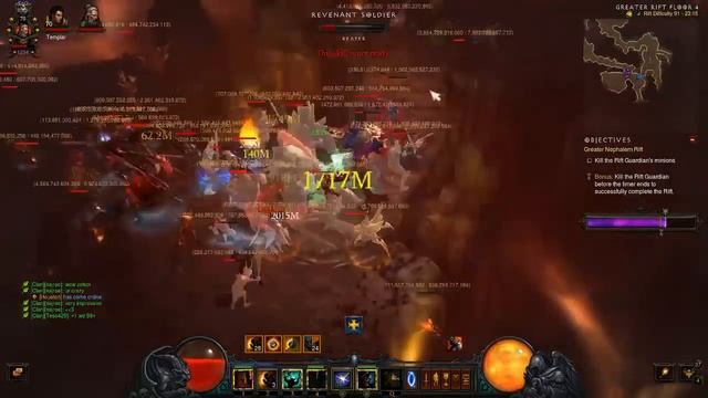 Какой будет Diablo 4?