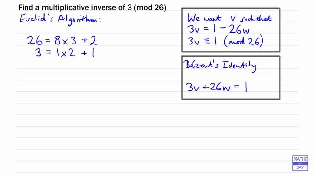Multiplicative Inverse of 3 (mod 26) смотреть онлайн