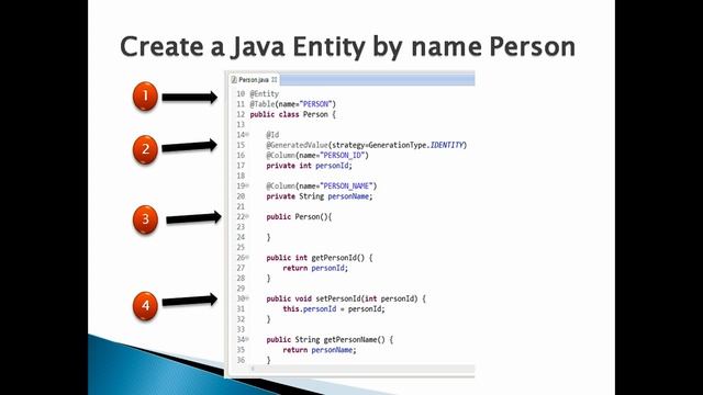 How to convert a Java Object into an Entity in Hibernate using JPA ?. смотреть онлайн
