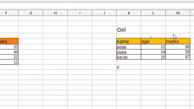 define range | select range in calc | refresh range in calc | calc ky hai | libreoffice kya hai | смотреть онлайн