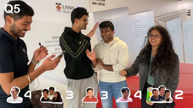 How Well Do You Know Your Data Science? (UNSW Student Edition) смотреть онлайн
