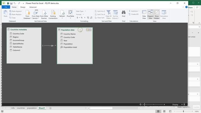 Power Pivot Data Model (Excel Power demo 2 no 3) смотреть онлайн