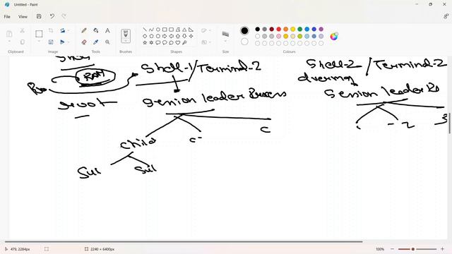 Linux Tutorial 27 - ps command in linux | ps cmd examples | linux process management | list process смотреть онлайн