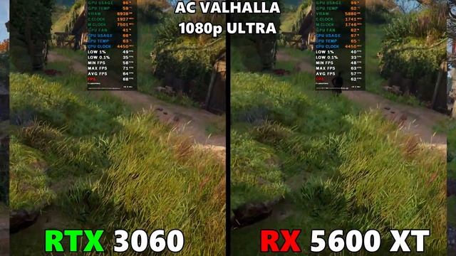 RTX 3060 VS RX 5600 XT 1080p 1440p смотреть онлайн