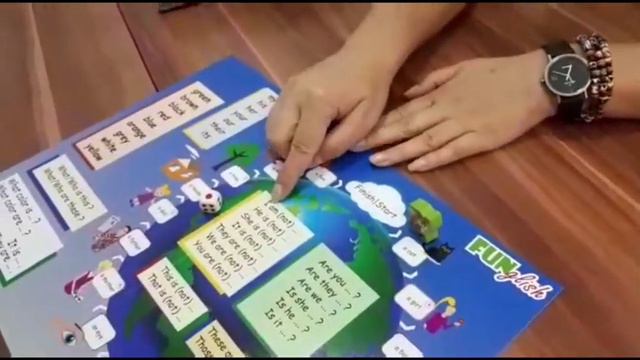 Как учить английский с FUNglish