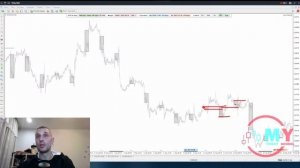 ? Уровни баланса