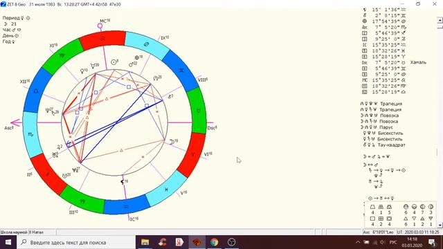 Астрологический квест. Персонал. Практика на живых картах. смотреть онлайн