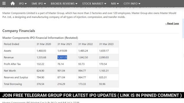 Master Components IPO | Master Components IPO GMP | Master Components Limited IPO Review | SME IPO смотреть онлайн