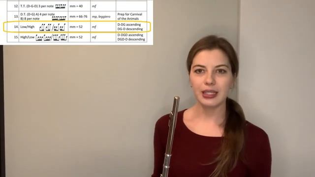Flute Lesson: Advanced Scales 3 смотреть онлайн