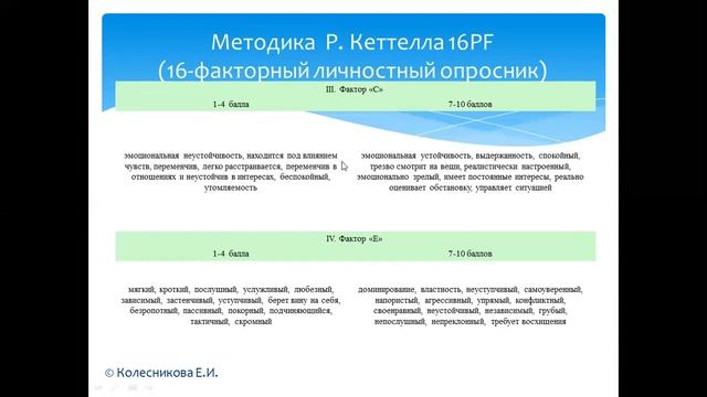 Психологические особенности коммуникаций: характер смотреть онлайн