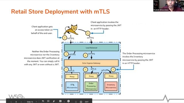 Controlling Access to Your Microservices with Istio Service Mesh смотреть онлайн