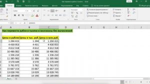 КАК ПЕРЕВЕСТИ РУБЛИ В ТЫСЯЧИ И МИЛЛИОНЫ БЕЗ ВЫЧИСЛЕНИЙ В EXCEL