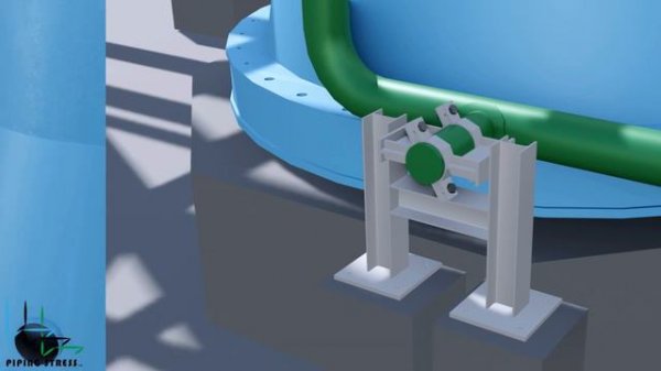 Reboiler Piping Stress Analysis Explained. Visual Guide and Animation