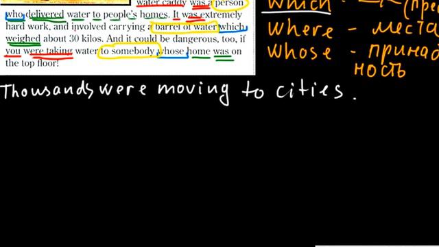 Что такое Defining Relative Clause