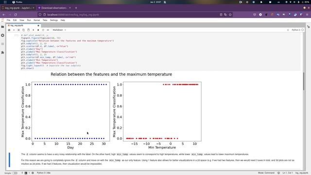 Logistic Regression in Python - Part I смотреть онлайн