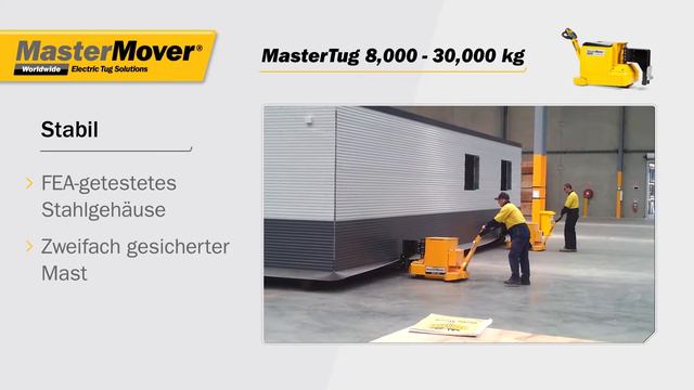 German Voice Over Services - MasterMover - TUG смотреть онлайн