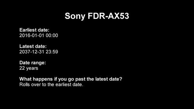 What are the earliest and latest dates that different clocks support and what if you go past them? смотреть онлайн