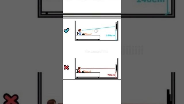 На каком расстоянии вешать телевизор?