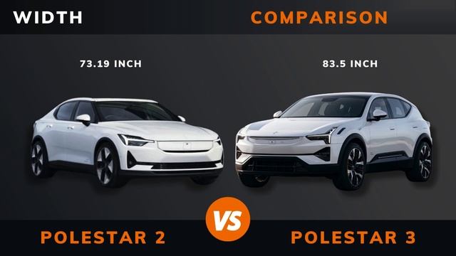 Polestar 2 LR vs. Polestar 3 LR Comparison | Which is better? смотреть онлайн