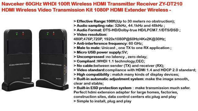 5 Best HDMI Extender смотреть онлайн