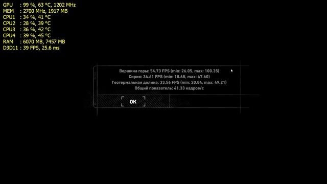 GTX 750 ti + I5 3470 Тесты в играх смотреть онлайн