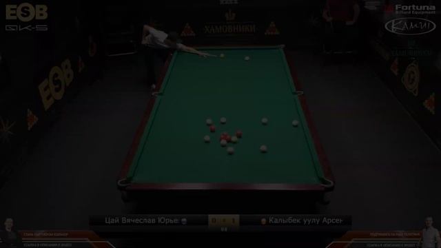 Бильярд | Лучшие моменты, ч. 2 | 15 тур Legend Cup 2021 "Корона" смотреть онлайн