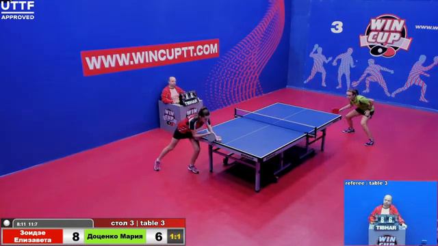 Зоидзе Елизавета 2-3 Доценко Мария Турнир Восток 3 WIN CUP 20.10.20 Зал 3 смотреть онлайн