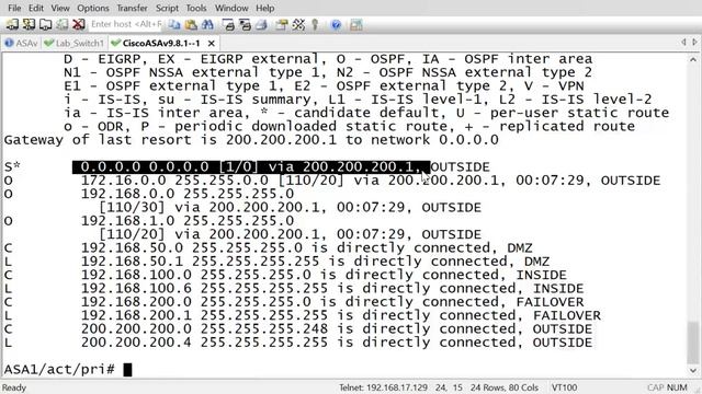 KT EP6 - Integrate GNS3 with EVE-NG and Physical Equipment смотреть онлайн