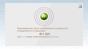 Расположение электронов по энергетическим уровням. Современная формулировка периодического закона.