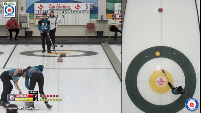 Cole Adams vs. Adam Elsenheimer - FINAL - Saville U25 Challenge смотреть онлайн