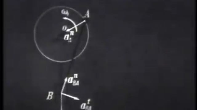 Рычажные механизмы