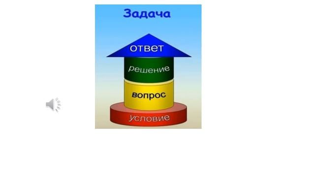 Урок 70 Обратные задачи смотреть онлайн