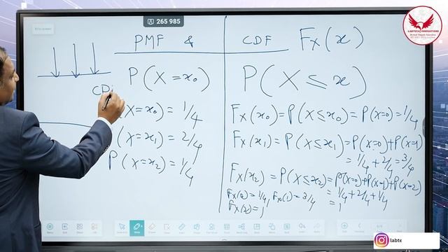 Random variable CDF & PDF| probability mass function| Lecture 9.2| cumulative distribution function смотреть онлайн