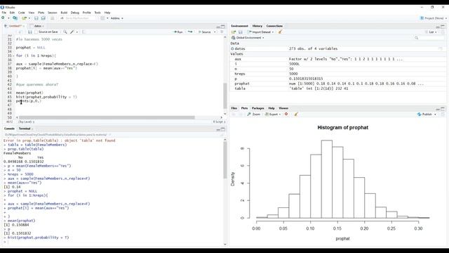 Ejercicios 9 y 10 - Guía Intervalos de Confianza Bootstrap смотреть онлайн