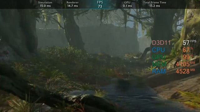 GeForce GTX 1060 6GB -- Intel Core i3-8100 -- Middle Earth Shadow of War Benchmark смотреть онлайн