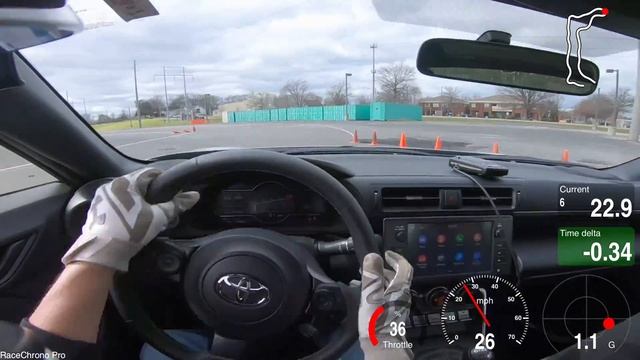 GR86 - 2022 TAC/TVR Event 1 смотреть онлайн