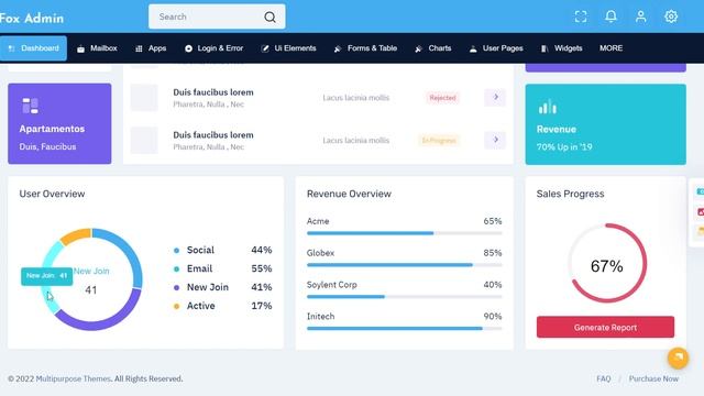 Fox Admin - Bootstrap 5 Dashboard With Admin Dashboard Ui Kit смотреть онлайн