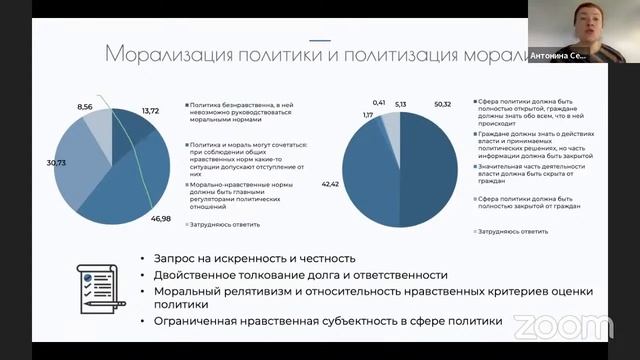 Политическая культура российской молодежи: от духовных скреп к новой этике/м-к А.В.Селезневой смотреть онлайн