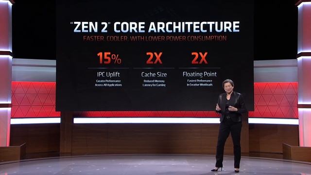 Membedah Spesifikasi AMD Ryzen 3000-Series смотреть онлайн