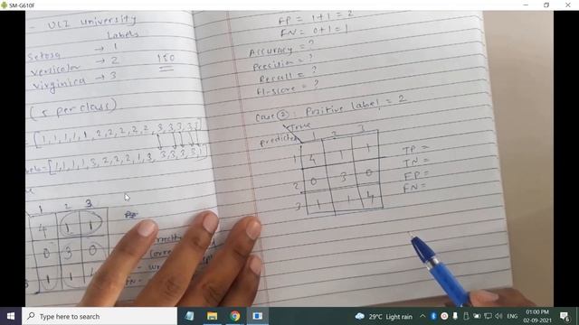 Lec 6 || Confusion Matrix for Multi-classes, K-fold Cross-Validation (Lec Date: 02/09/2021) смотреть онлайн