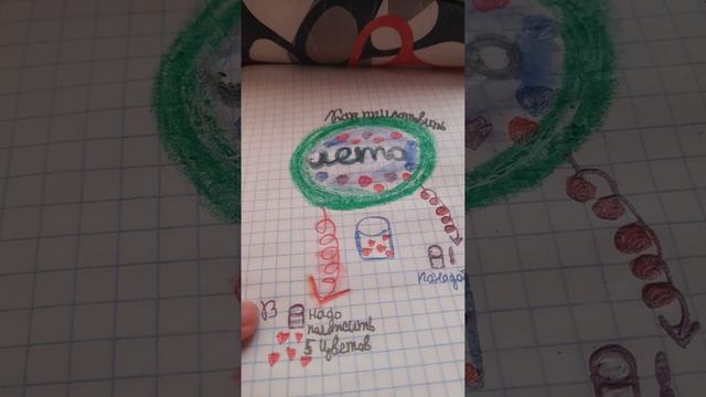 Идеи для лд часть 9. Как приготовить лето смотреть онлайн