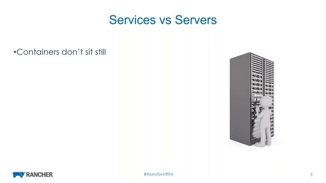 Kubernetes Master Class: Migrating Existing Applications to Kubernetes смотреть онлайн