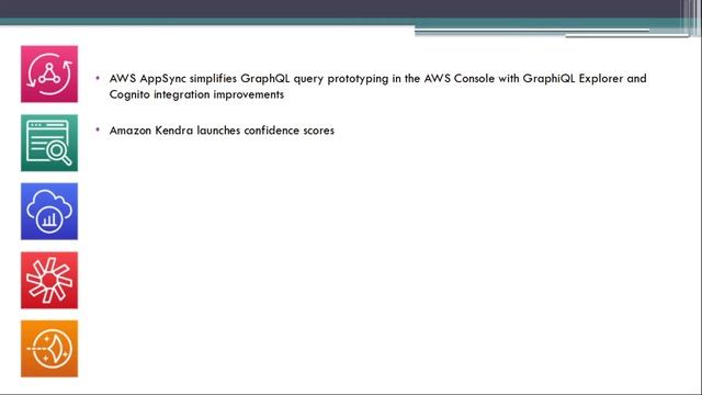 ? AWS Weekly Release | 31-Aug-2020 смотреть онлайн